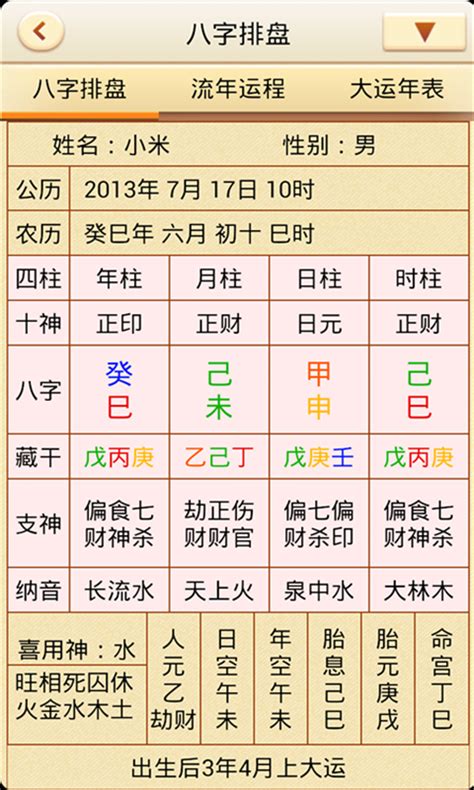 四柱八字算命|四柱八字排盤